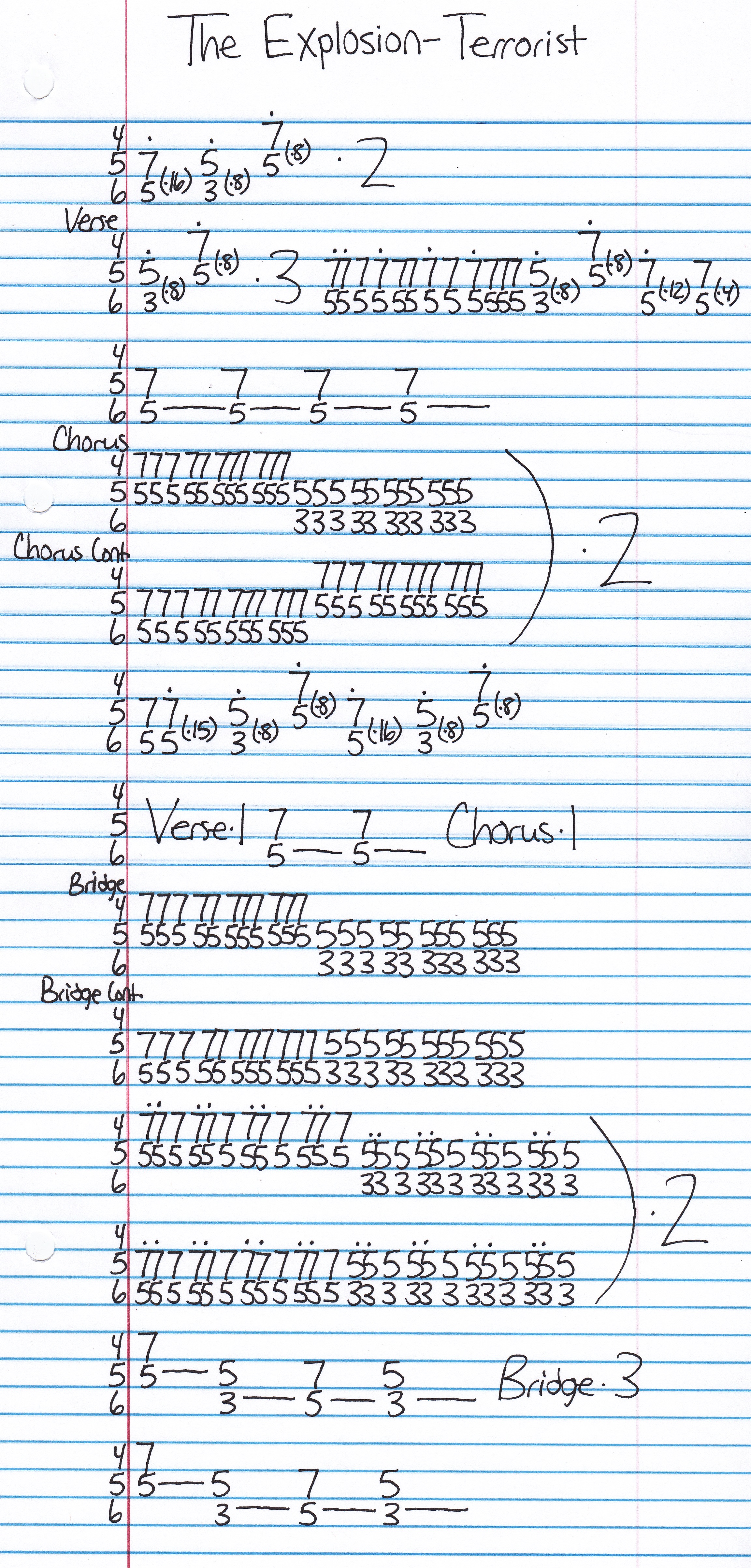 High quality guitar tab for Terrorist by The Explosion off of the album Flash Flash Flash. ***Complete and accurate guitar tab!***